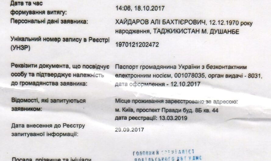 Сирийский след в Украине