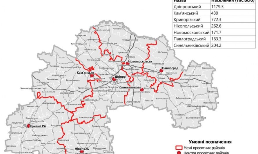 Децентрализация на Днепропетровщине: итоги и результаты 10 лет